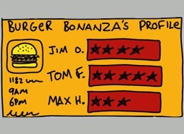 yelp-filter-reviews Yelp Filters Reviews