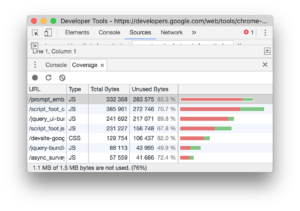 coverage tool for Chrome