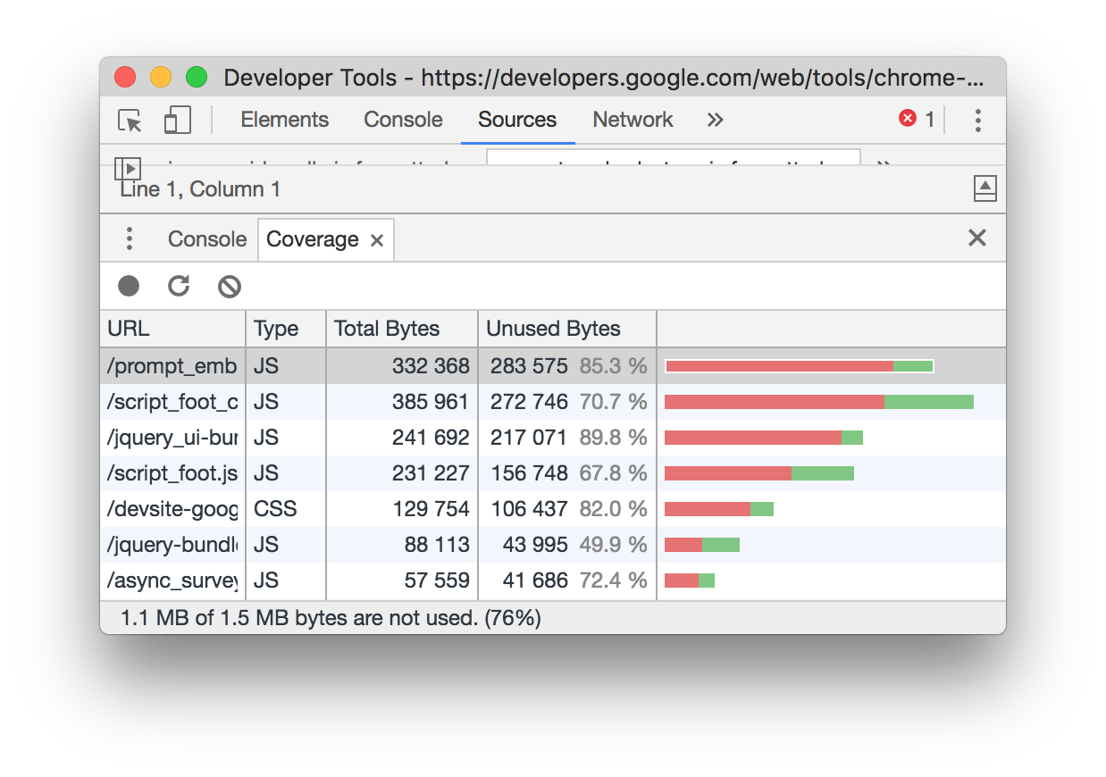 Coverage Dev Tools. Chrome elements. Chrome coverage подсветка.