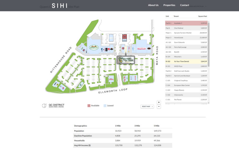 SIHI